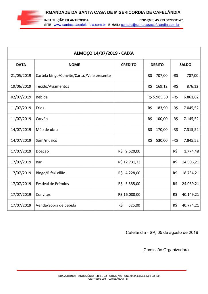 Prestação de contas